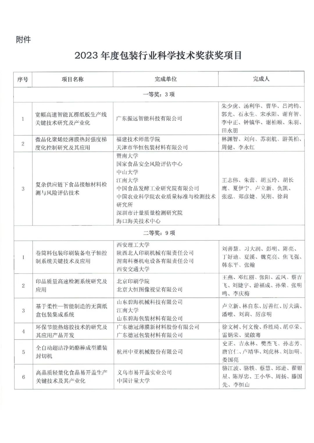 /uploads/news/2023/10/18/1697617693423053480.jpg /uploads/news/2023/10/18/1697617693423053480.jpg